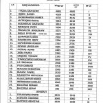 14572069_1771495523101367_136946288_o