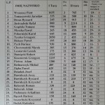 20170410_164125-crop